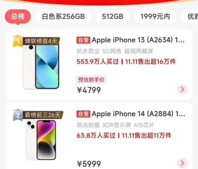 长武苹果14维修分享iPhone14配置不如同价位的安卓还能大卖 