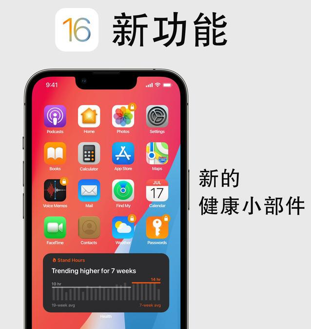 长武苹果手机维修分享iOS16新功能汇总 