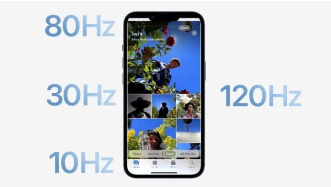 长武苹果14维修分享iPhone 14有高刷吗 