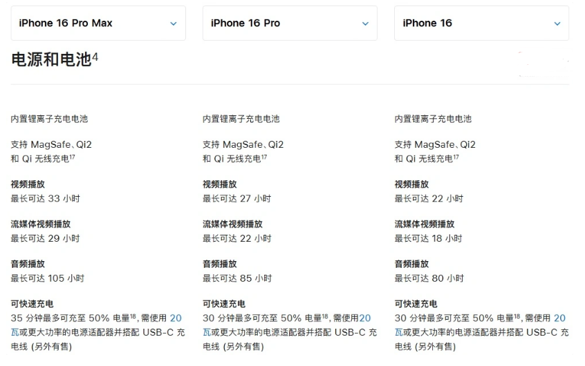 长武苹果手机维修分享 iPhone 16 目前实测充电峰值功率不超过 39W 