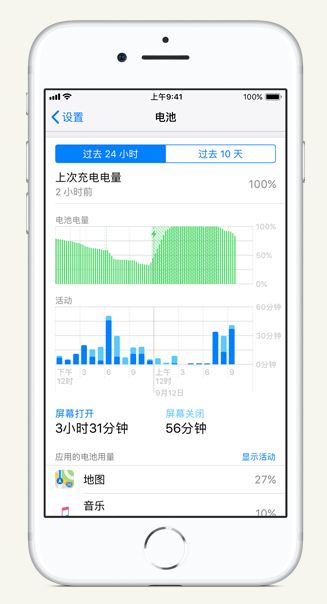 长武苹果手机维修分享iPhone 在夜间待机时耗电异常怎么办 