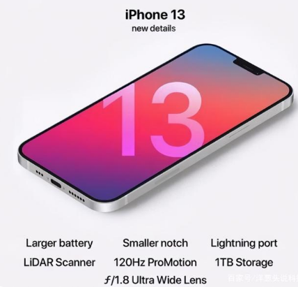 长武苹果手机维修分享iPhone 13起售价多少钱 