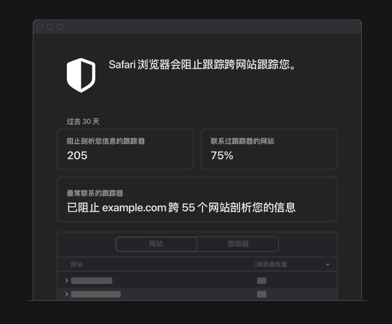长武苹果手机维修分享如何在 Safari 浏览器中查看和打开隐私报告 