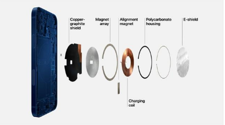 长武苹果手机维修分享iPhone 12真的会威胁身体健康吗 