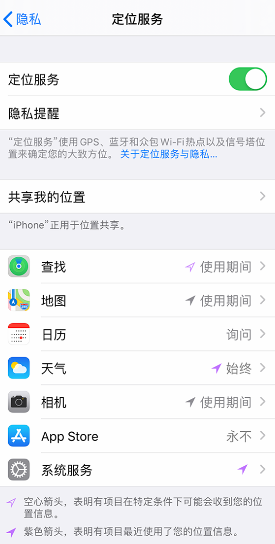 长武苹果手机维修分享iPhone 状态栏中时间显示为蓝色图标是什么情况 